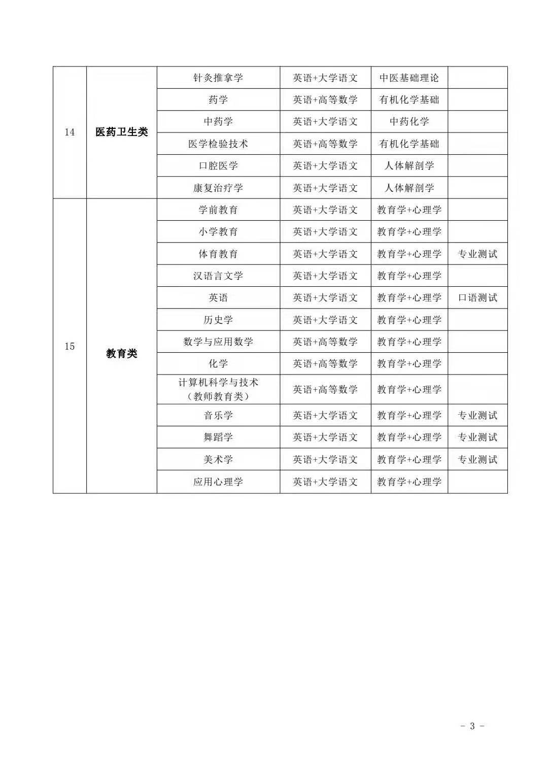 http://zyzsb.sxzzy.cn/ueditor/php/upload/image/20210406/1617677857503848.jpg